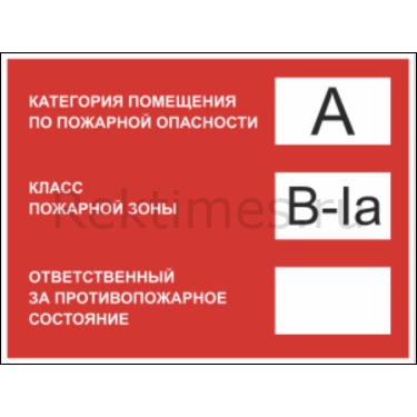 4 класс пожарной опасности картинки