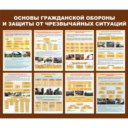 Стенд "Основы гражданской обороны и защиты от чрезвычайных ситуаций "
