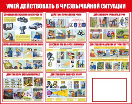 Стенд "Умей действовать в чрезвычайной ситуации" 1 карман А4