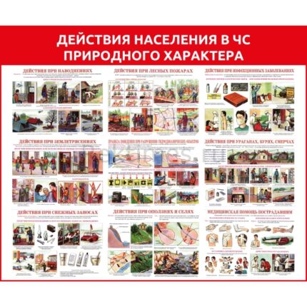 Стенд "Действия населения в чс природного характера"