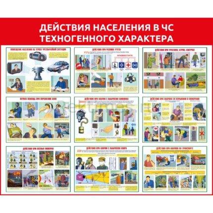 Стенд "Действия населения в чс техногенного характера"