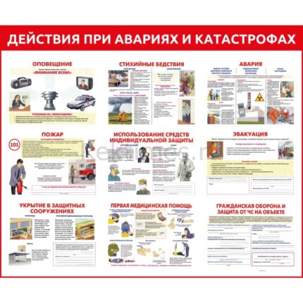 Стенд "Действия при авариях и катастрофах"