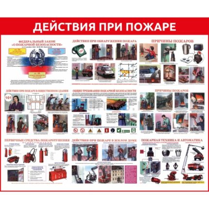 Стенд "Действия при пожаре"