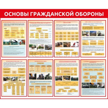 Стенд "Основы гражданской обороны"