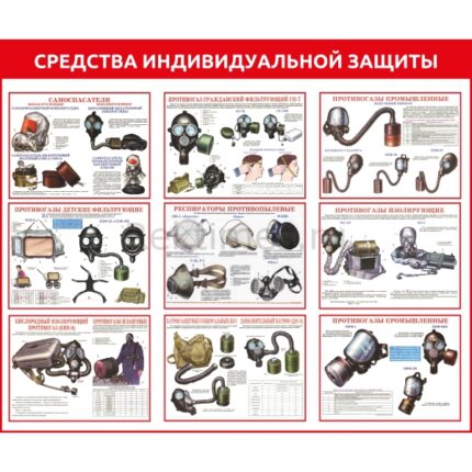 Стенд "Средства индивидуальной защиты"