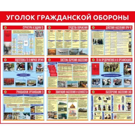 Стенд "Уголок гражданской обороны"