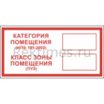 Табличка «Категория пожарной опасности помещения»