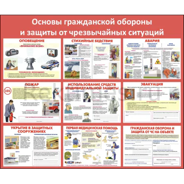 Стенд Основы гражданской обороны и защиты от ЧС 3 (200х80) Стенд "Основы гражданской обороны и защиты от ЧС" 3 — изображение 1