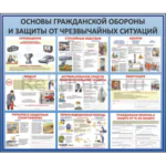 Стенд "Основы гражданской обороны и защиты от ЧС" 4