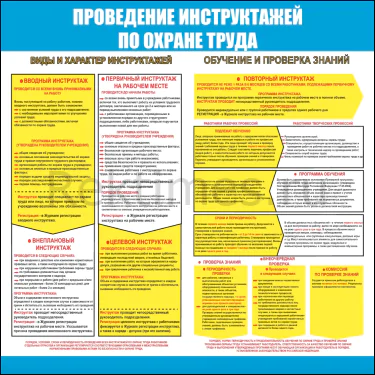 Стенд _Проведение инструктажей по охране труда_ (100х100) Стенд "Проведение инструктажей по охране труда" — изображение 1