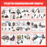 Стенд "Средства индивидуальной защиты"