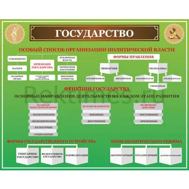 госво Стенд "Государство" — изображение 1
