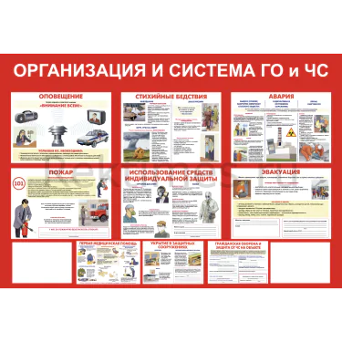 Стенд 2 кармана «Организация и ситстема ГО и ЧС» (175х120) Стенд 2 кармана «Организация и система ГО и ЧС» — изображение 1