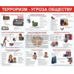 Стенд «Терроризм - угроза обществу» вариант 8