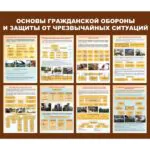 Стенд "Основы гражданской обороны и защиты от чрезвычайных ситуаций "