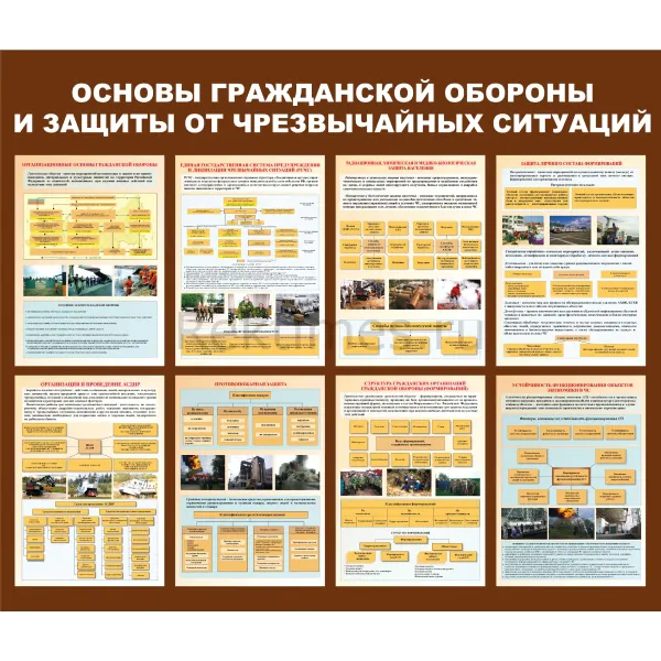 основы гражданской обороны и защиты от чрезвычайных ситуаций 1000х850 Стенд "Основы гражданской обороны и защиты от чрезвычайных ситуаций " — изображение 1