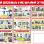 Стенд "Умей действовать в чрезвычайной ситуации" 1 карман А4