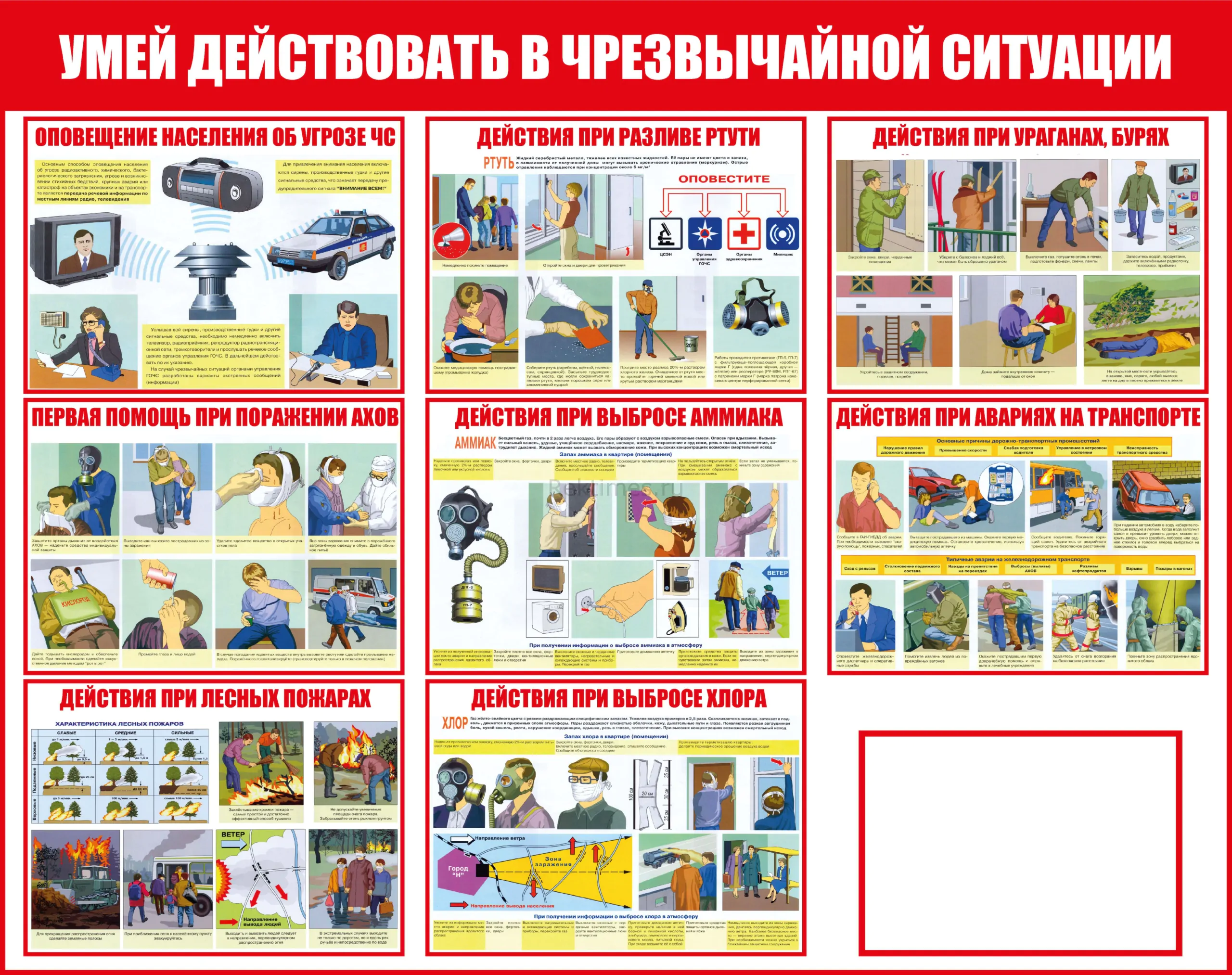 Стенд "Умей действовать в чрезвычайной ситуации" 1 карман А4 — изображение 1