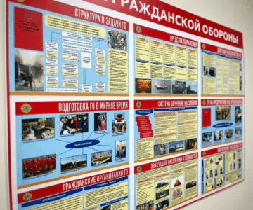 Стенд ГО ЧС